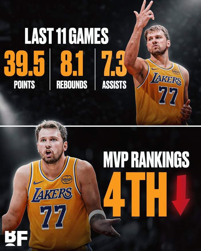 东契奇防守数据成MVP评选绊脚石