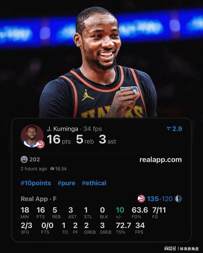 老鹰11连胜创队史纪录，库明加高效16分助队掀翻