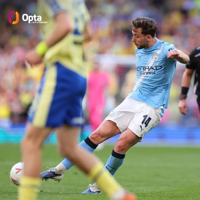 曼城足总杯半决赛30.1码世界波助晋级决赛